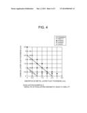 MAGNETIC RECORDING MEDIUM diagram and image