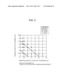 MAGNETIC RECORDING MEDIUM diagram and image