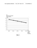 INCREASED ENERGY DENSITY AND SWELLING CONTROL IN BATTERIES FOR PORTABLE     ELECTRONIC DEVICES diagram and image