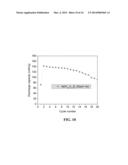 SODIUM CHALCOGENIDE ELECTRODES FOR SODIUM BATTERIES diagram and image