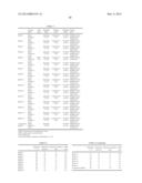 RESIST COMPOSITION AND PATTERNING PROCESS diagram and image