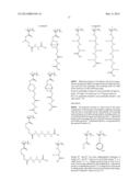 RESIST COMPOSITION AND PATTERNING PROCESS diagram and image