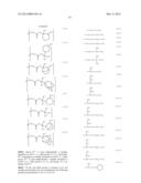 RESIST COMPOSITION AND PATTERNING PROCESS diagram and image