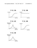 CHARGED PARTICLE BEAM APPARATUS, DRAWING APPARATUS, AND METHOD OF     MANUFACTURING ARTICLE diagram and image