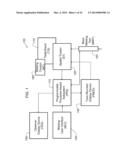 VIRTUAL TESTING AND INSPECTION OF A VIRTUAL WELDMENT diagram and image