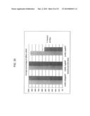 Multiplex Y-STR Analysis diagram and image