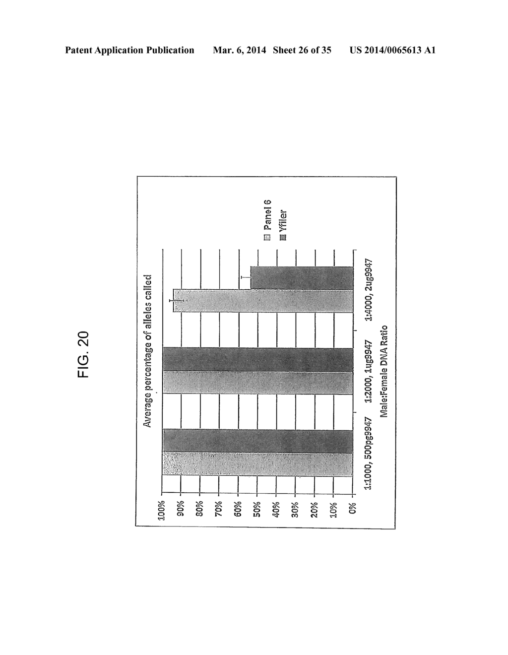 Multiplex Y-STR Analysis - diagram, schematic, and image 27