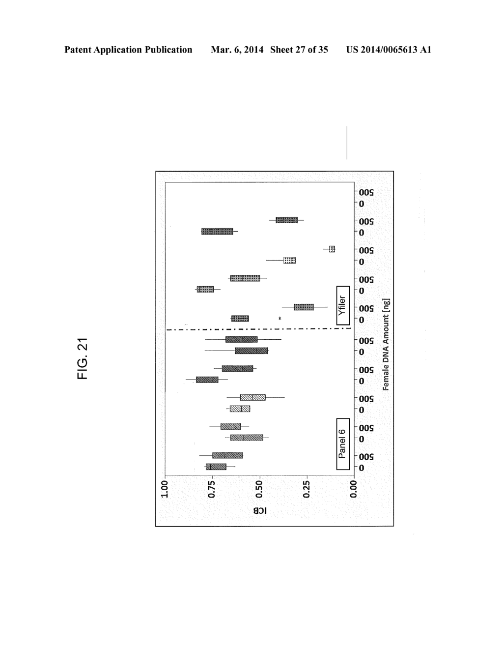 Multiplex Y-STR Analysis - diagram, schematic, and image 28