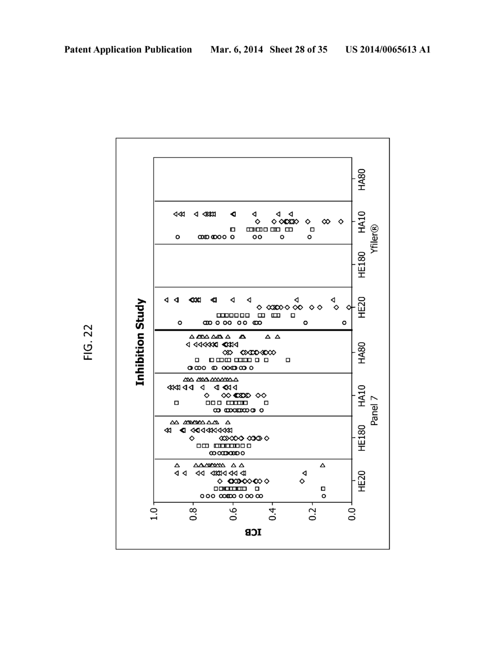 Multiplex Y-STR Analysis - diagram, schematic, and image 29