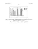 Device for and Method of Isolating and Analyzing a fraction in a     Biological Sample diagram and image