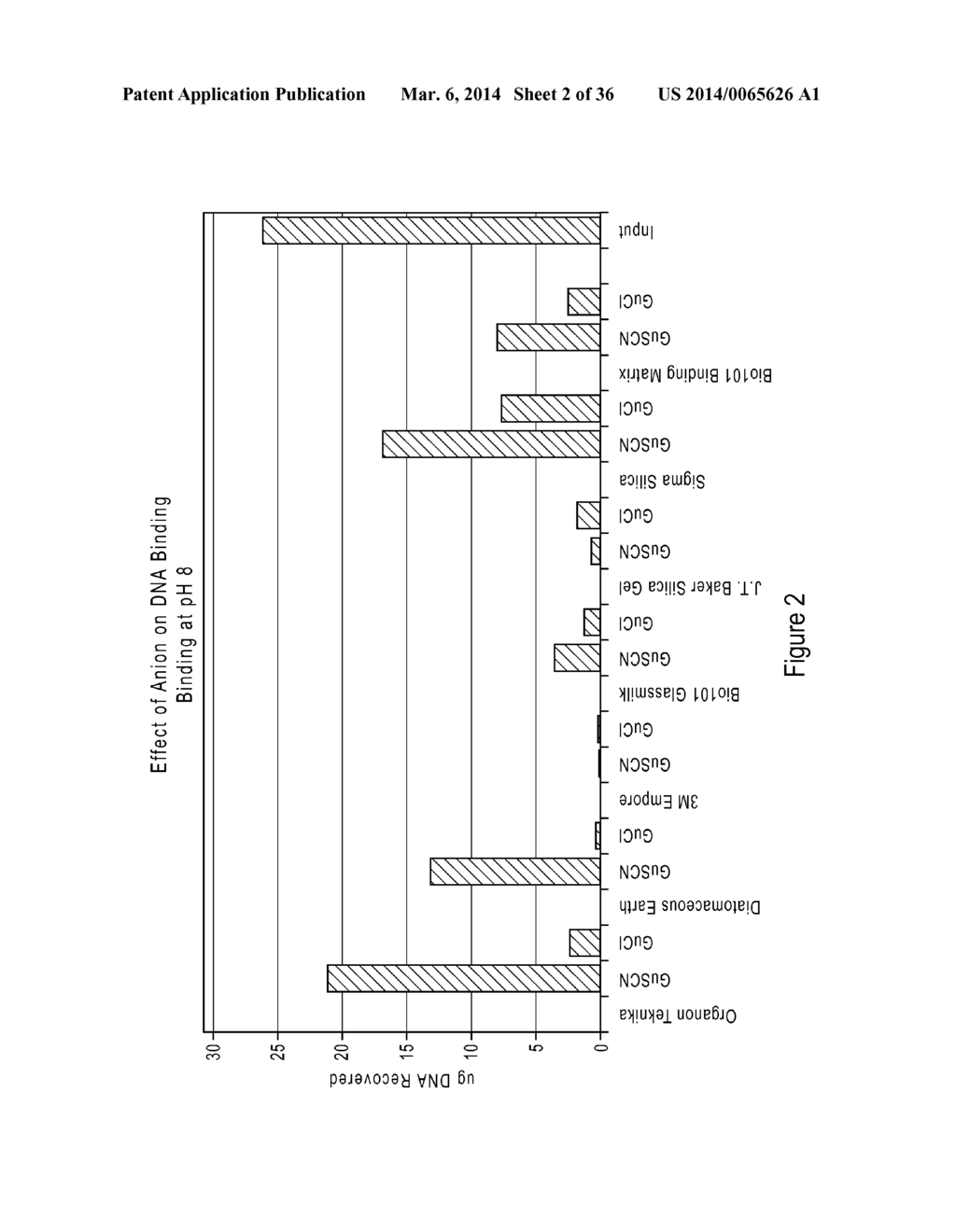 COMPOSITIONS AND METHODS OF SELECTIVE NUCLEIC ACID ISOLATION - diagram, schematic, and image 03