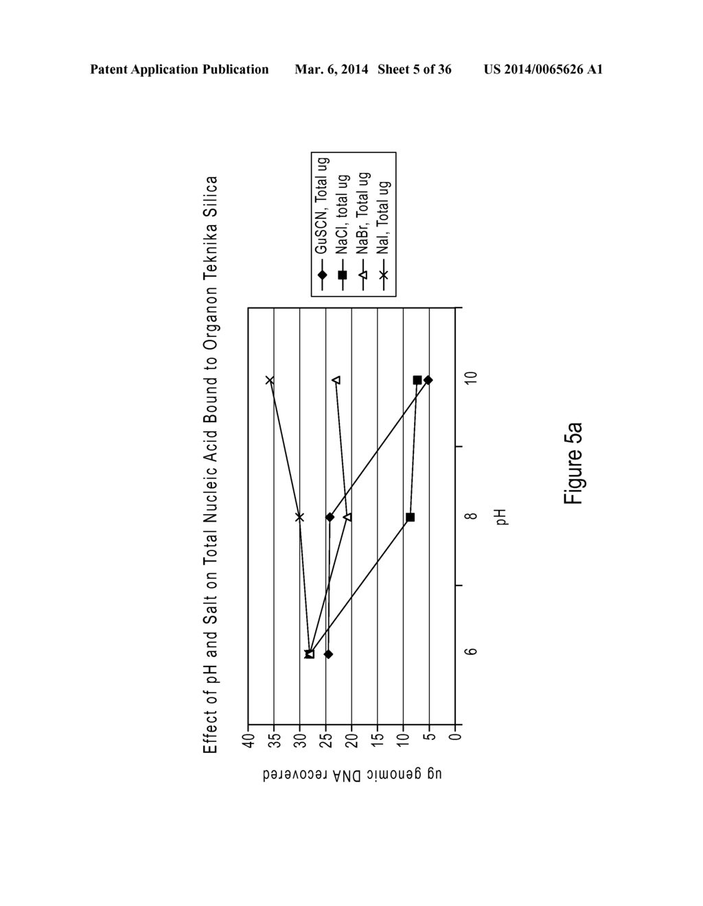 COMPOSITIONS AND METHODS OF SELECTIVE NUCLEIC ACID ISOLATION - diagram, schematic, and image 06