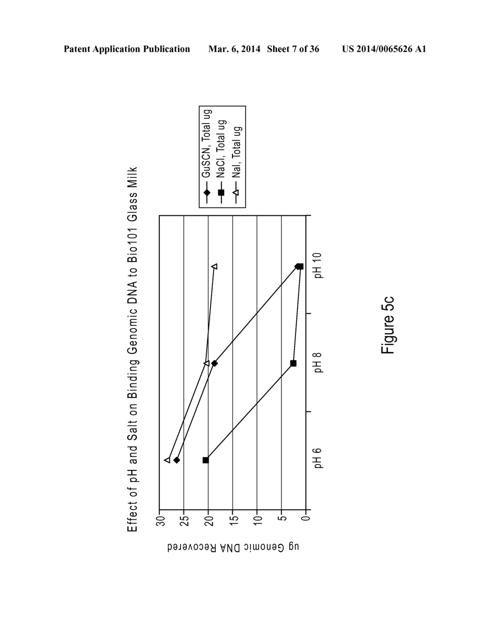 COMPOSITIONS AND METHODS OF SELECTIVE NUCLEIC ACID ISOLATION - diagram, schematic, and image 08