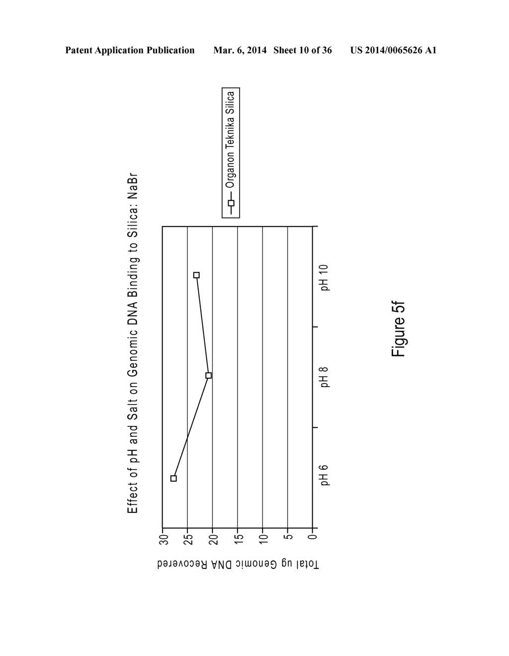 COMPOSITIONS AND METHODS OF SELECTIVE NUCLEIC ACID ISOLATION - diagram, schematic, and image 11