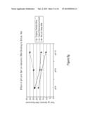 COMPOSITIONS AND METHODS OF SELECTIVE NUCLEIC ACID ISOLATION diagram and image