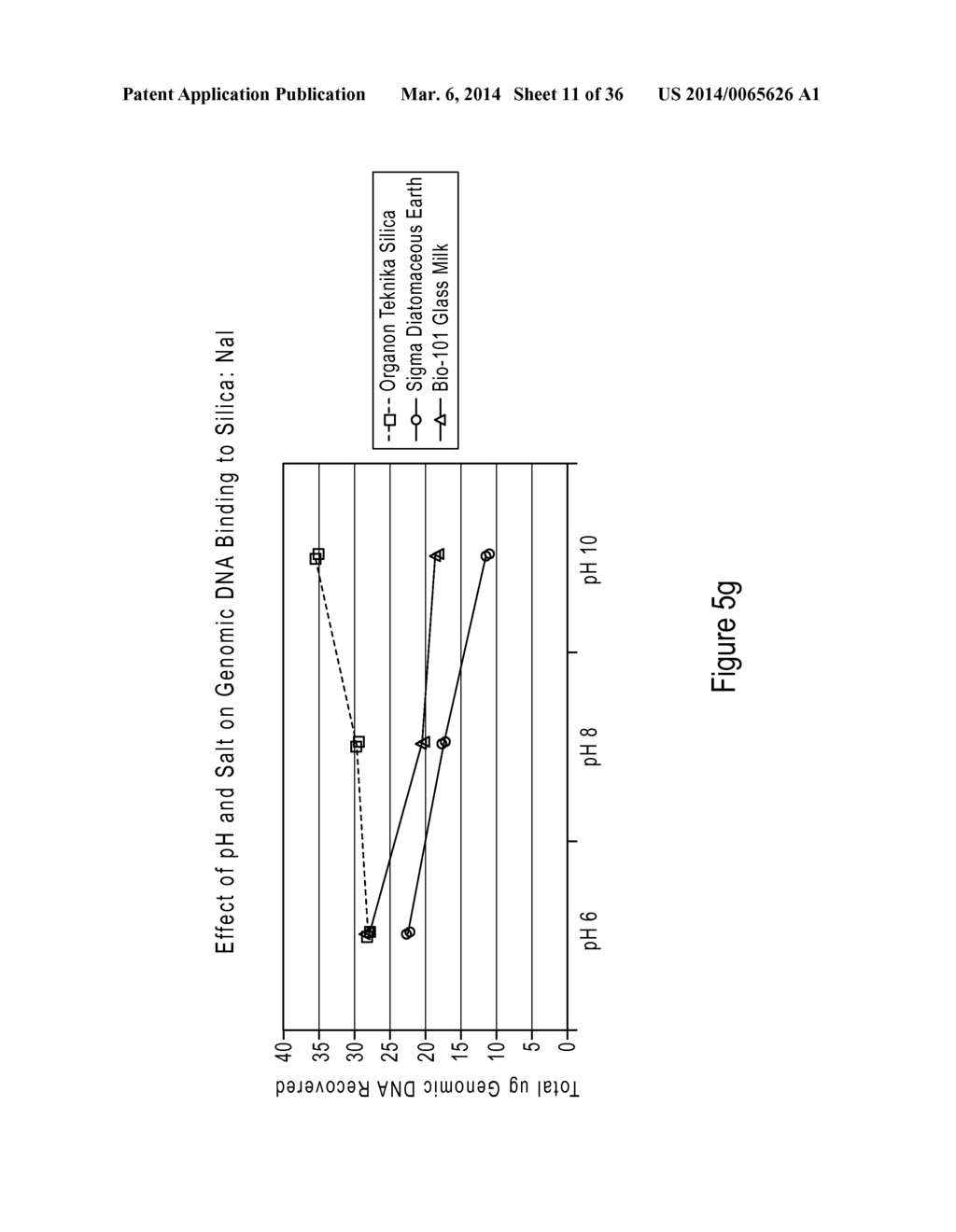 COMPOSITIONS AND METHODS OF SELECTIVE NUCLEIC ACID ISOLATION - diagram, schematic, and image 12