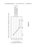 COMPOSITIONS AND METHODS OF SELECTIVE NUCLEIC ACID ISOLATION diagram and image