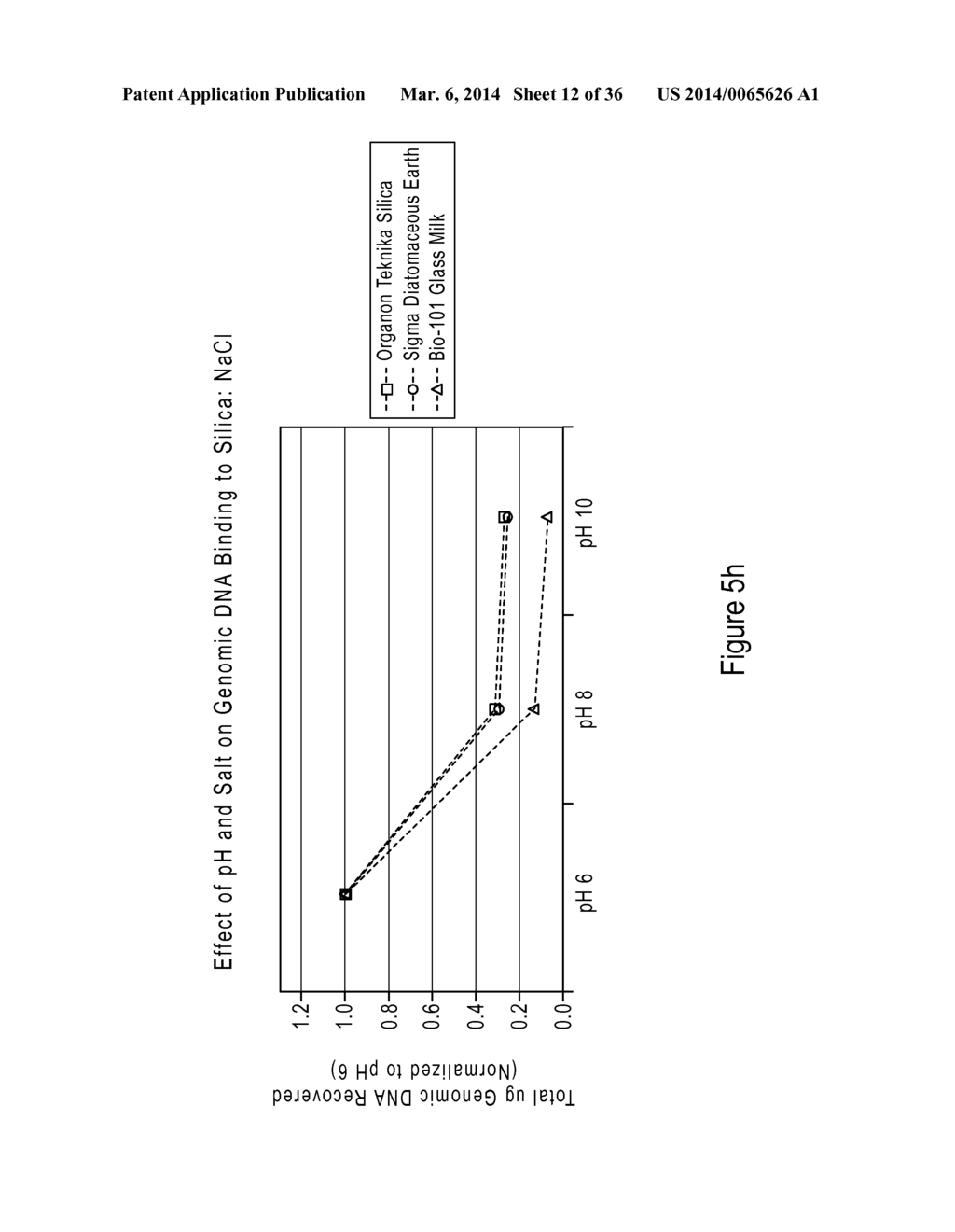 COMPOSITIONS AND METHODS OF SELECTIVE NUCLEIC ACID ISOLATION - diagram, schematic, and image 13