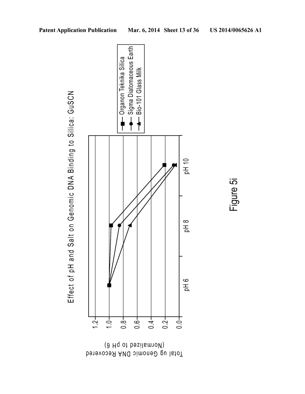 COMPOSITIONS AND METHODS OF SELECTIVE NUCLEIC ACID ISOLATION - diagram, schematic, and image 14