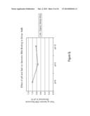 COMPOSITIONS AND METHODS OF SELECTIVE NUCLEIC ACID ISOLATION diagram and image