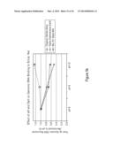 COMPOSITIONS AND METHODS OF SELECTIVE NUCLEIC ACID ISOLATION diagram and image