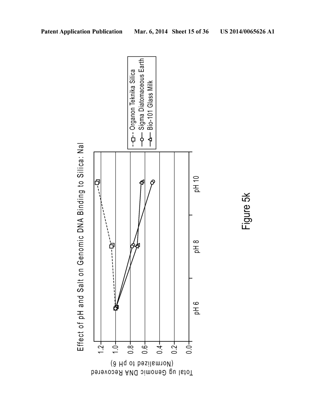 COMPOSITIONS AND METHODS OF SELECTIVE NUCLEIC ACID ISOLATION - diagram, schematic, and image 16