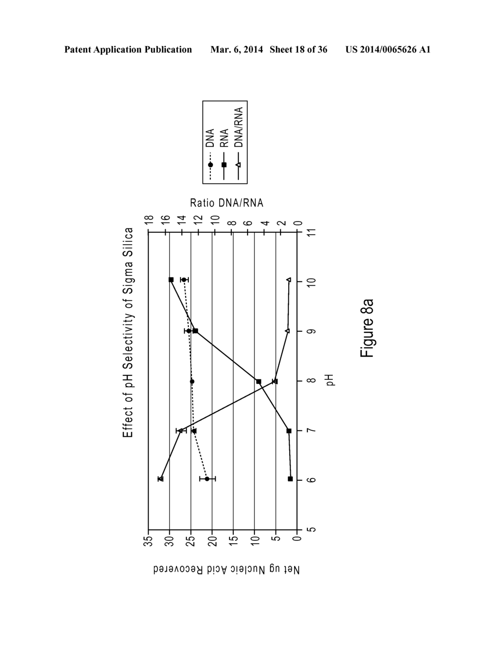 COMPOSITIONS AND METHODS OF SELECTIVE NUCLEIC ACID ISOLATION - diagram, schematic, and image 19