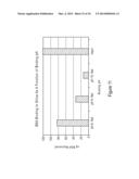 COMPOSITIONS AND METHODS OF SELECTIVE NUCLEIC ACID ISOLATION diagram and image