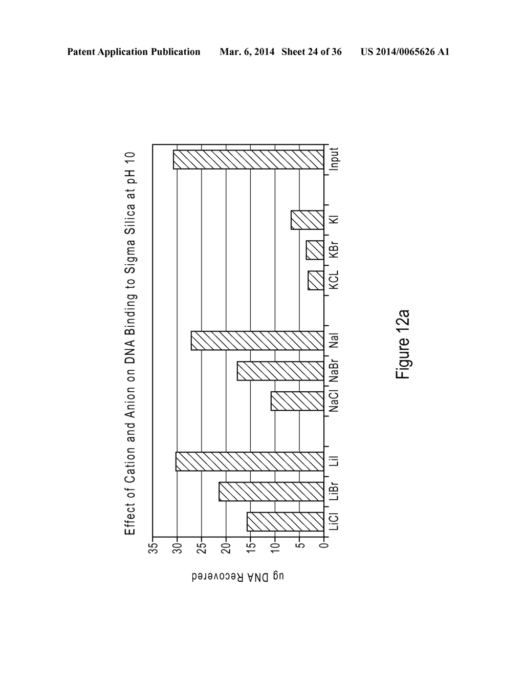 COMPOSITIONS AND METHODS OF SELECTIVE NUCLEIC ACID ISOLATION - diagram, schematic, and image 25