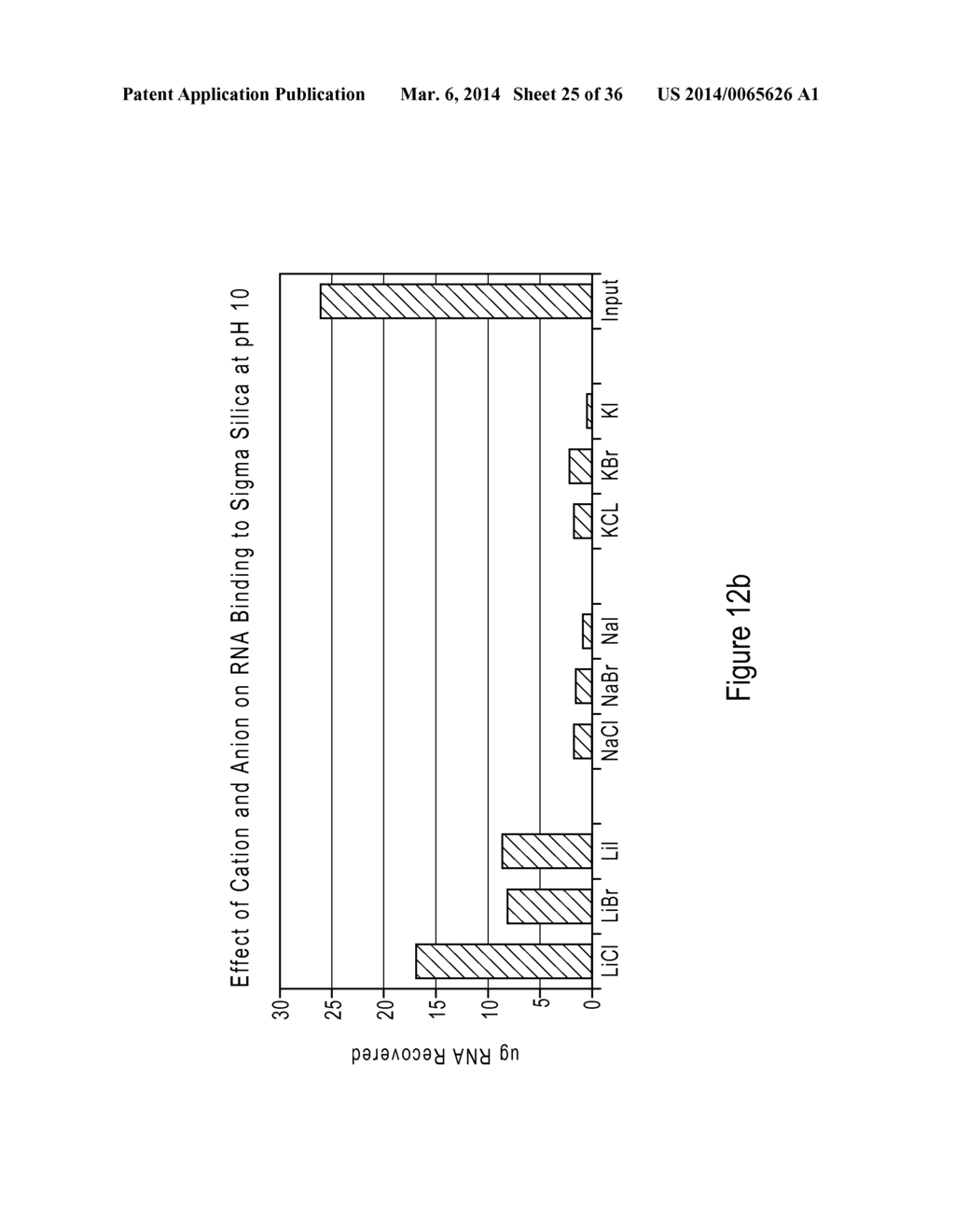 COMPOSITIONS AND METHODS OF SELECTIVE NUCLEIC ACID ISOLATION - diagram, schematic, and image 26