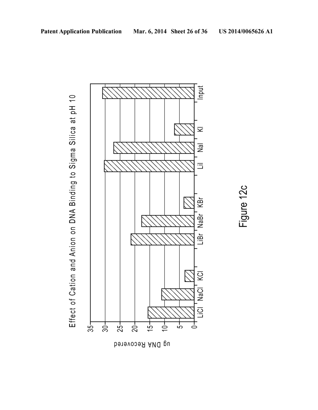 COMPOSITIONS AND METHODS OF SELECTIVE NUCLEIC ACID ISOLATION - diagram, schematic, and image 27