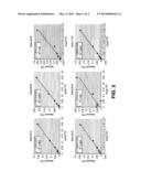 METHODS FOR MEASURING CONCENTRATIONS OF BIOMOLECULES diagram and image