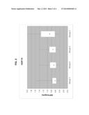 USE OF BIOMARKERS IN THE ASSESSMENT OF THE EARLY TRANSITION FROM ARTERIAL     HYPERTENSION TO HEART FAILURE diagram and image