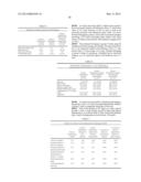 USE OF BIOMARKERS IN THE ASSESSMENT OF THE EARLY TRANSITION FROM ARTERIAL     HYPERTENSION TO HEART FAILURE diagram and image