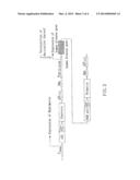 NEUROBLASTOMA HOST CELL LINE FOR STABLY EXPRESSING HUMAN EXOGENOUS PROTEIN     AND METHOD diagram and image