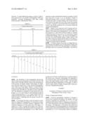 Novel Glycoside Hydrolases from Thermophlic Fungi diagram and image