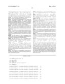 Novel Glycoside Hydrolases from Thermophlic Fungi diagram and image