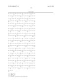 Novel Glycoside Hydrolases from Thermophlic Fungi diagram and image