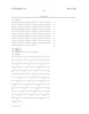 Novel Glycoside Hydrolases from Thermophlic Fungi diagram and image