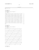 Novel Glycoside Hydrolases from Thermophlic Fungi diagram and image