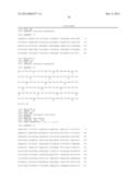 Novel Glycoside Hydrolases from Thermophlic Fungi diagram and image