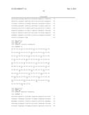 Novel Glycoside Hydrolases from Thermophlic Fungi diagram and image