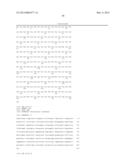 Novel Glycoside Hydrolases from Thermophlic Fungi diagram and image