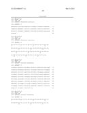 Novel Glycoside Hydrolases from Thermophlic Fungi diagram and image