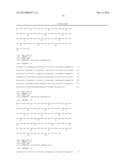 Novel Glycoside Hydrolases from Thermophlic Fungi diagram and image