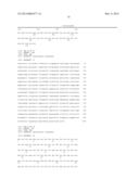 Novel Glycoside Hydrolases from Thermophlic Fungi diagram and image