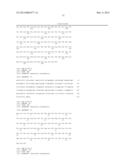 Novel Glycoside Hydrolases from Thermophlic Fungi diagram and image