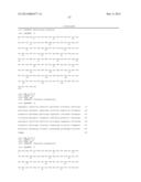 Novel Glycoside Hydrolases from Thermophlic Fungi diagram and image