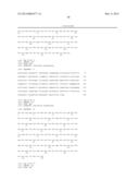 Novel Glycoside Hydrolases from Thermophlic Fungi diagram and image