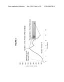 ANTIBODIES AS T CELL RECEPTOR MIMICS, METHODS OF PRODUCTION AND USES     THEREOF diagram and image